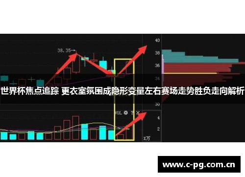 世界杯焦点追踪 更衣室氛围成隐形变量左右赛场走势胜负走向解析