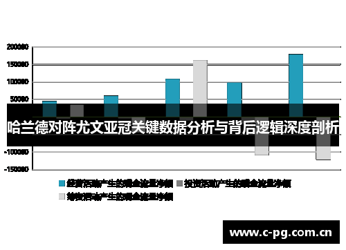哈兰德对阵尤文亚冠关键数据分析与背后逻辑深度剖析